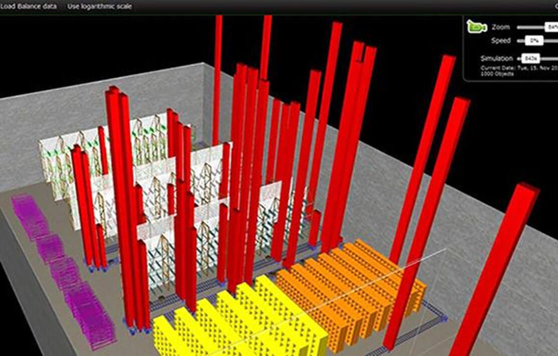 Capacity and Workforce Planning