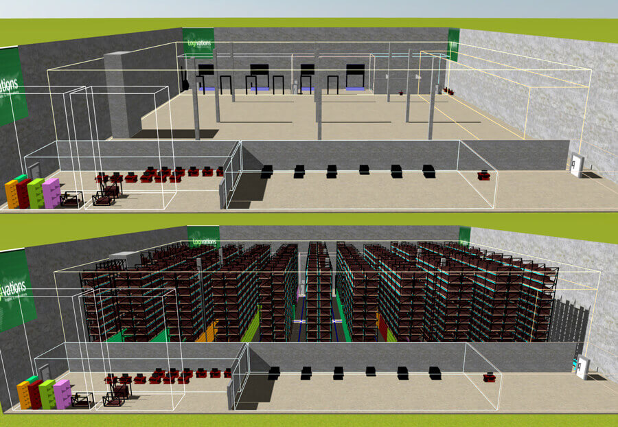 Digitaler Zwilling eines Lagers — Design, Planung, Simulation und Optimierung