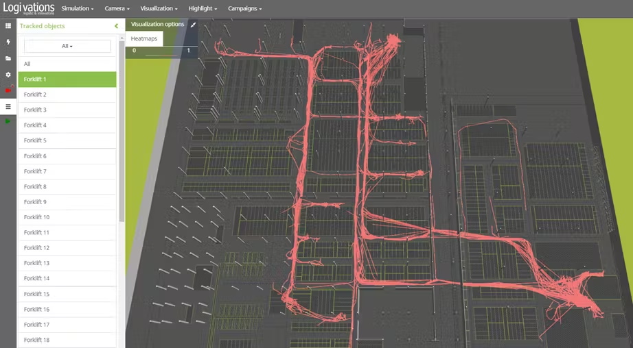 Heatmap analysis of warehouse traffic